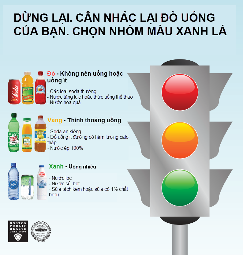 poster đèn giao thông đồ uống có đường